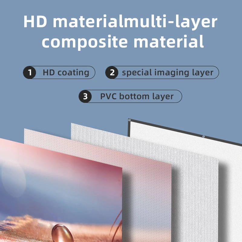 ZHNUWIE Projector Screen White - Slide Film 120 reseña y precio