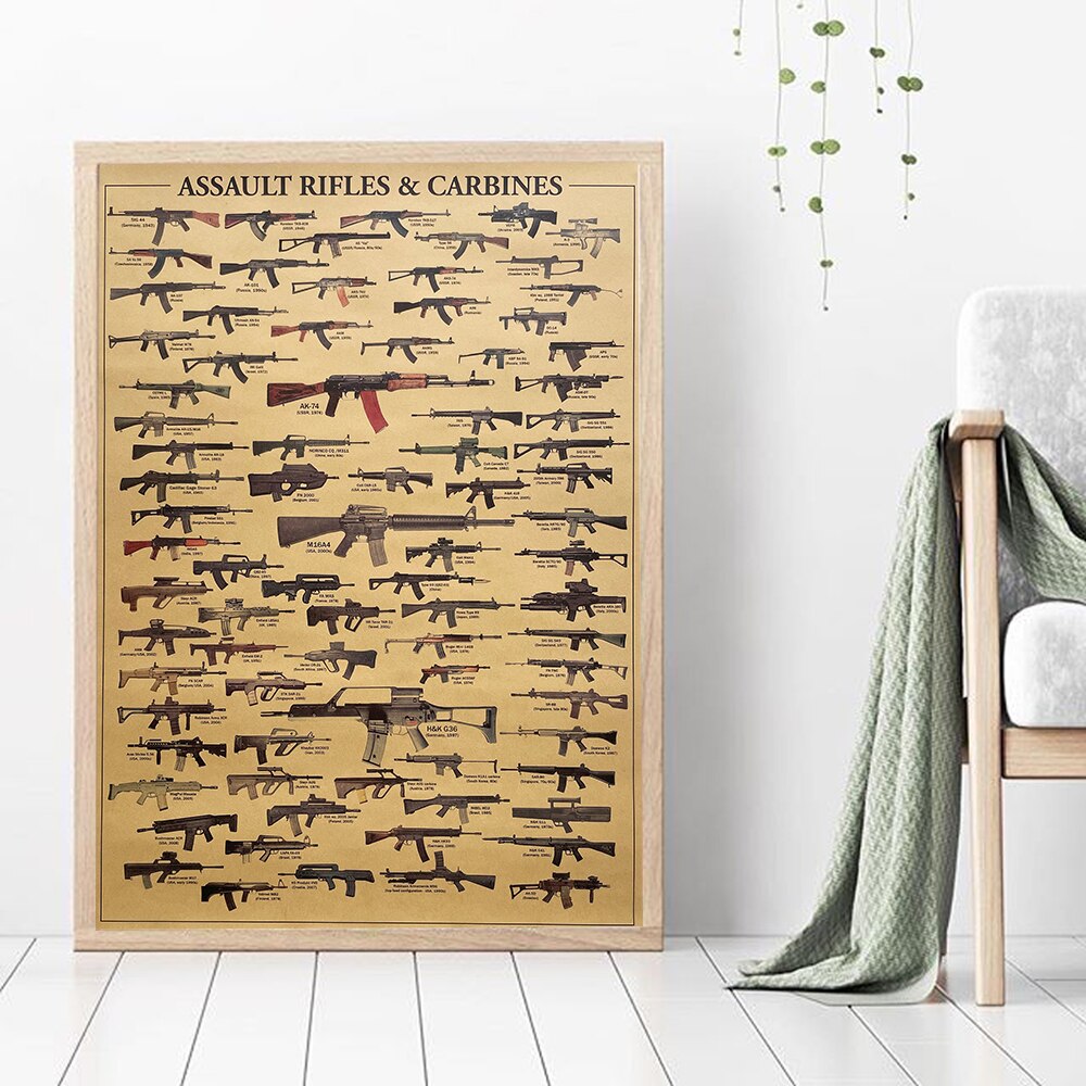 Vintage Assault Rifles & Carbi - Vintage Collectible Guns reseña y precio