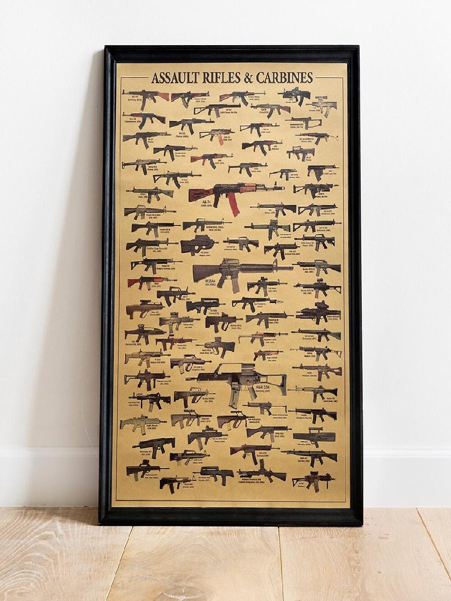 Vintage Assault Rifles & Carbi - Vintage Collectible Guns reseña y precio