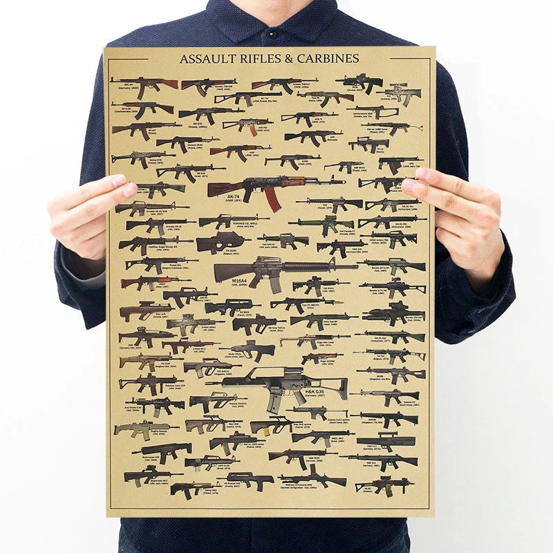 Famous Gun Collection Posters  - Vintage Collectible Guns reseña y precio