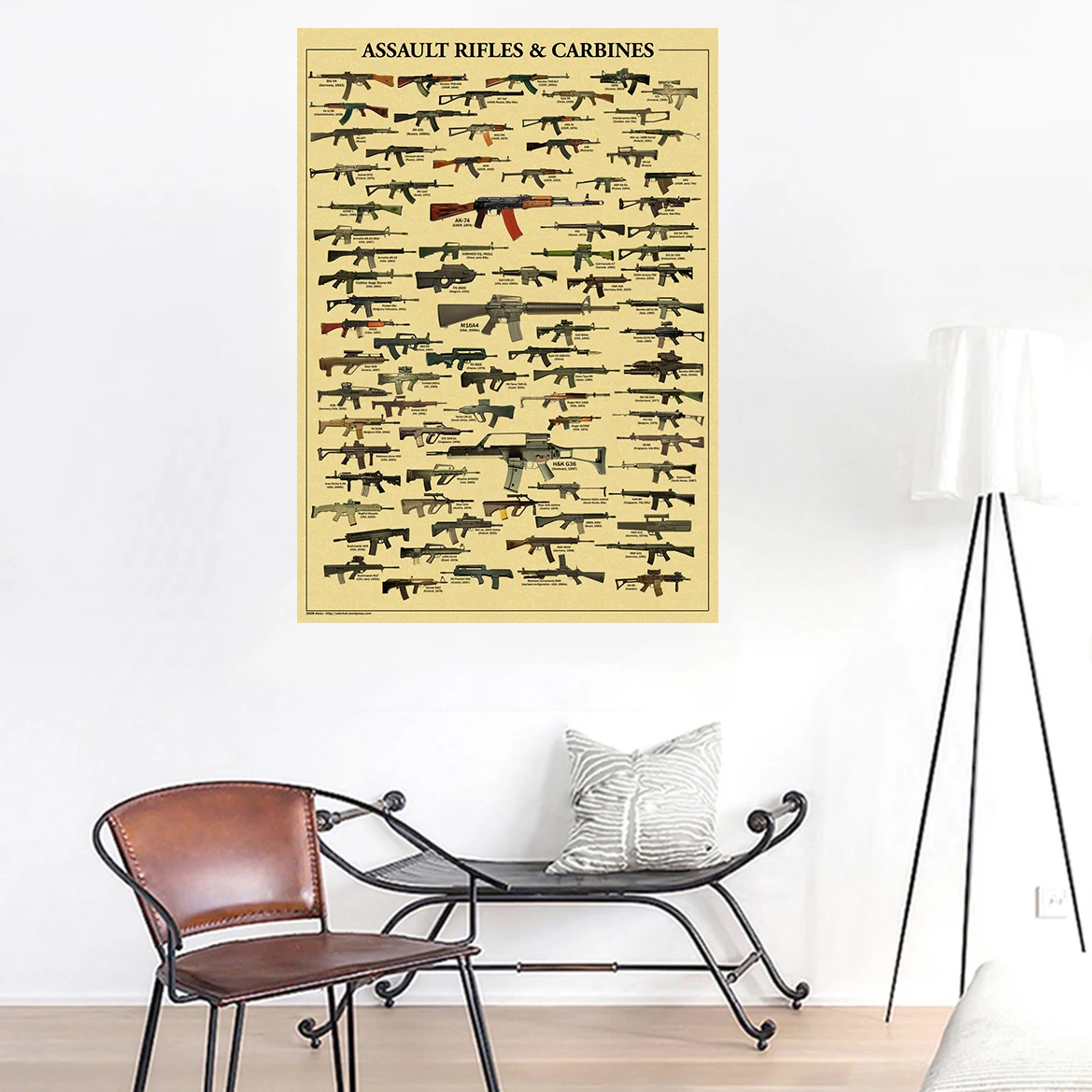 Famous Gun Collection Posters  - Vintage Collectible Guns reseña y precio